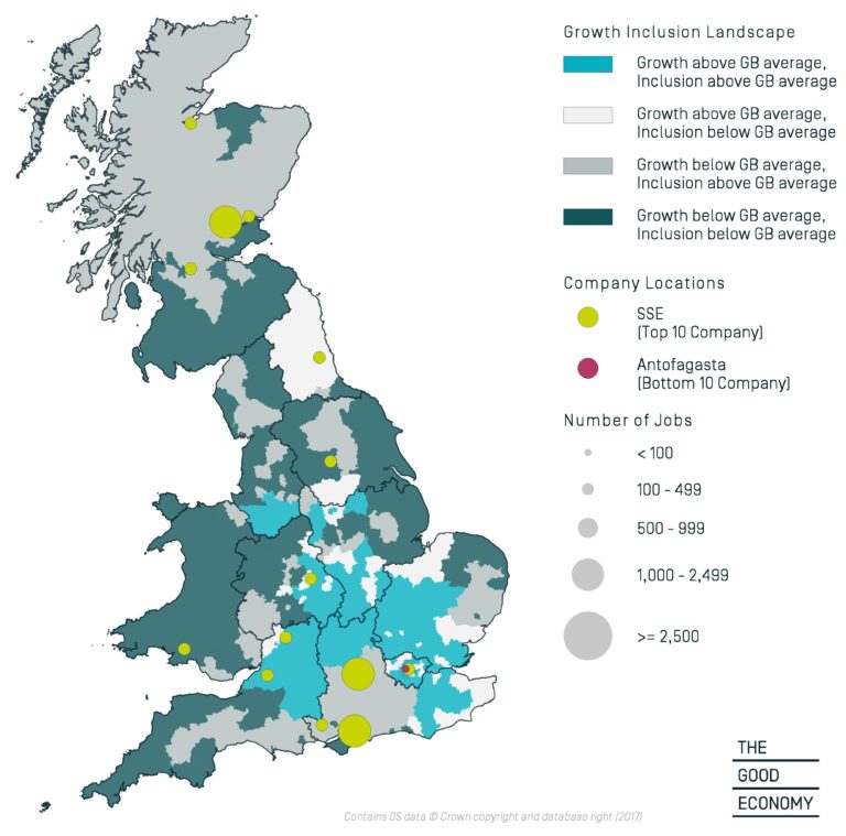 APPG on Inclusive Growth | Inclusive Job Growth: Companies, Sectors and ...